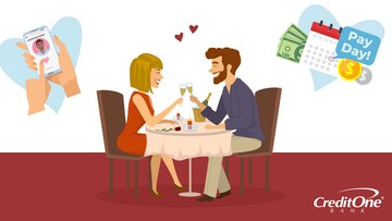 Infographic on credit cards and dating